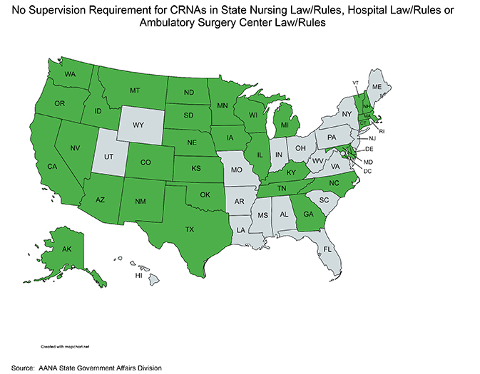 CRNA Supervision Requirements Map